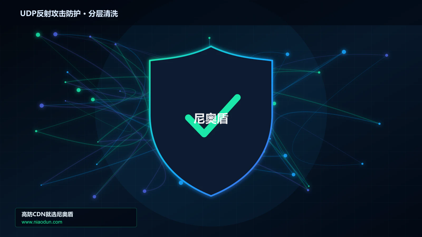 UDP反射攻击防护分层流量清洗架构图