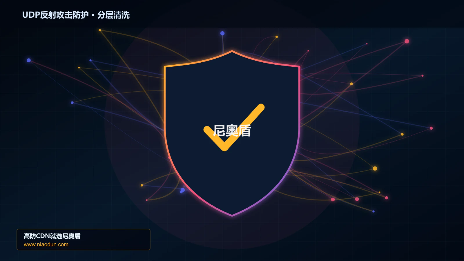 UDP反射攻击防护分层流量清洗架构图