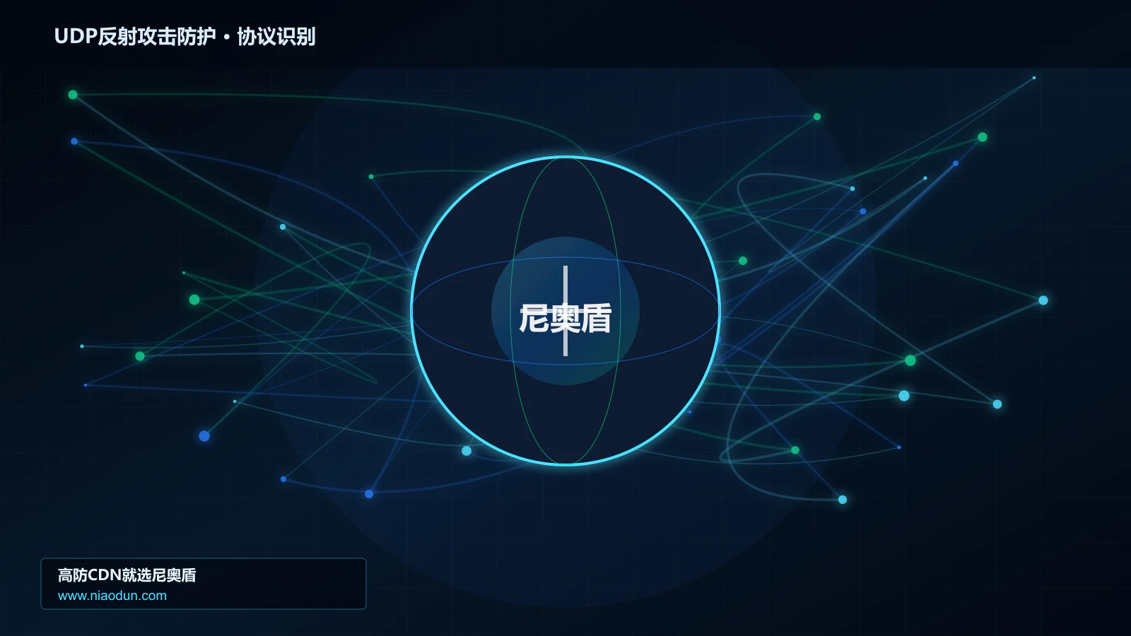 UDP反射攻击防护协议识别与节点防护图
