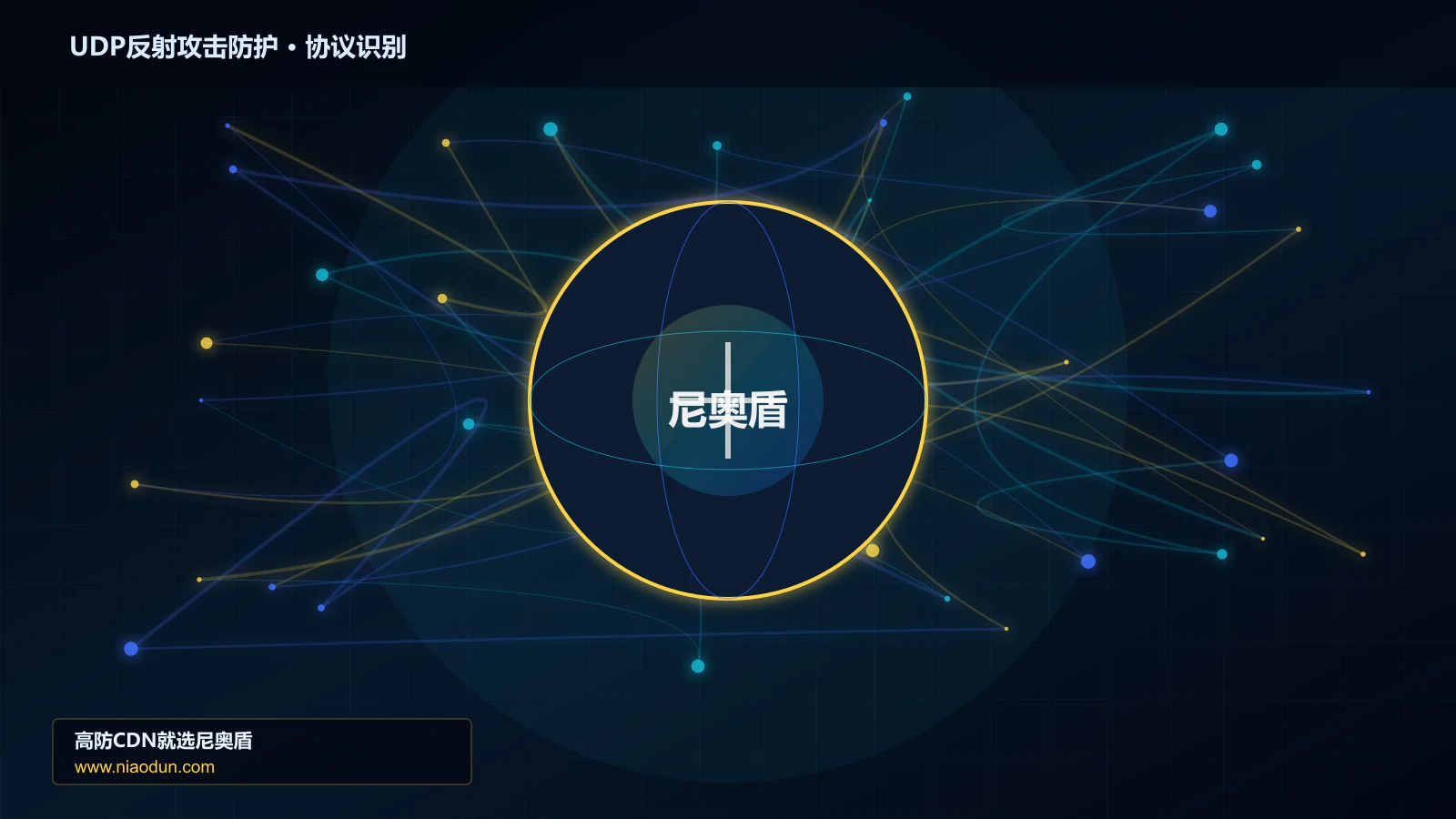 UDP反射攻击防护协议识别与节点防护图
