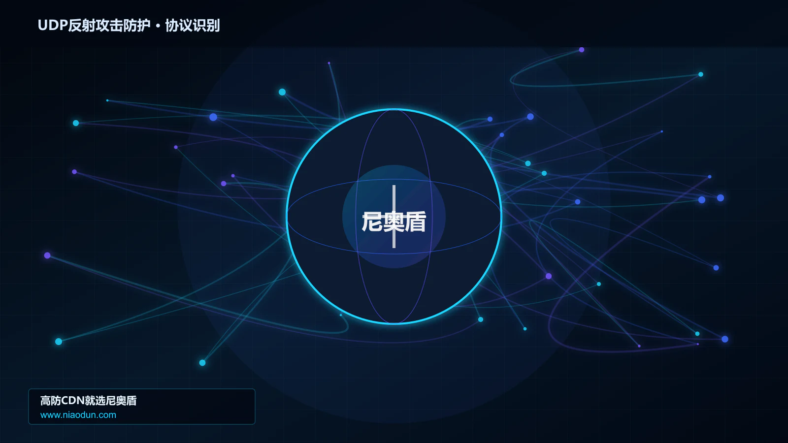 UDP反射攻击防护协议识别与节点防护图