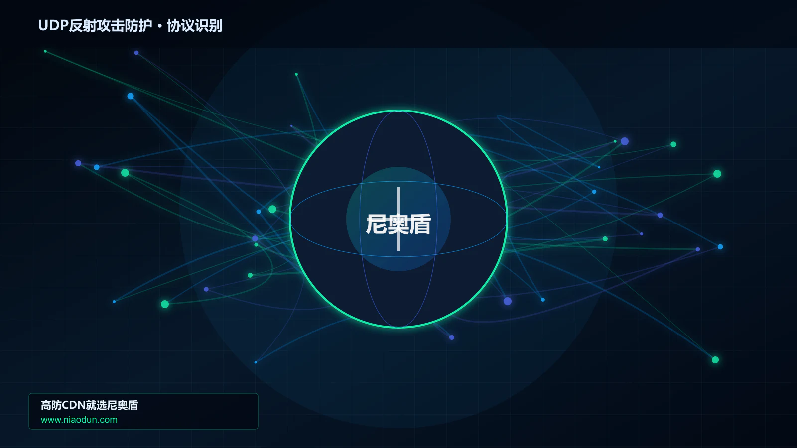 UDP反射攻击防护协议识别与节点防护图