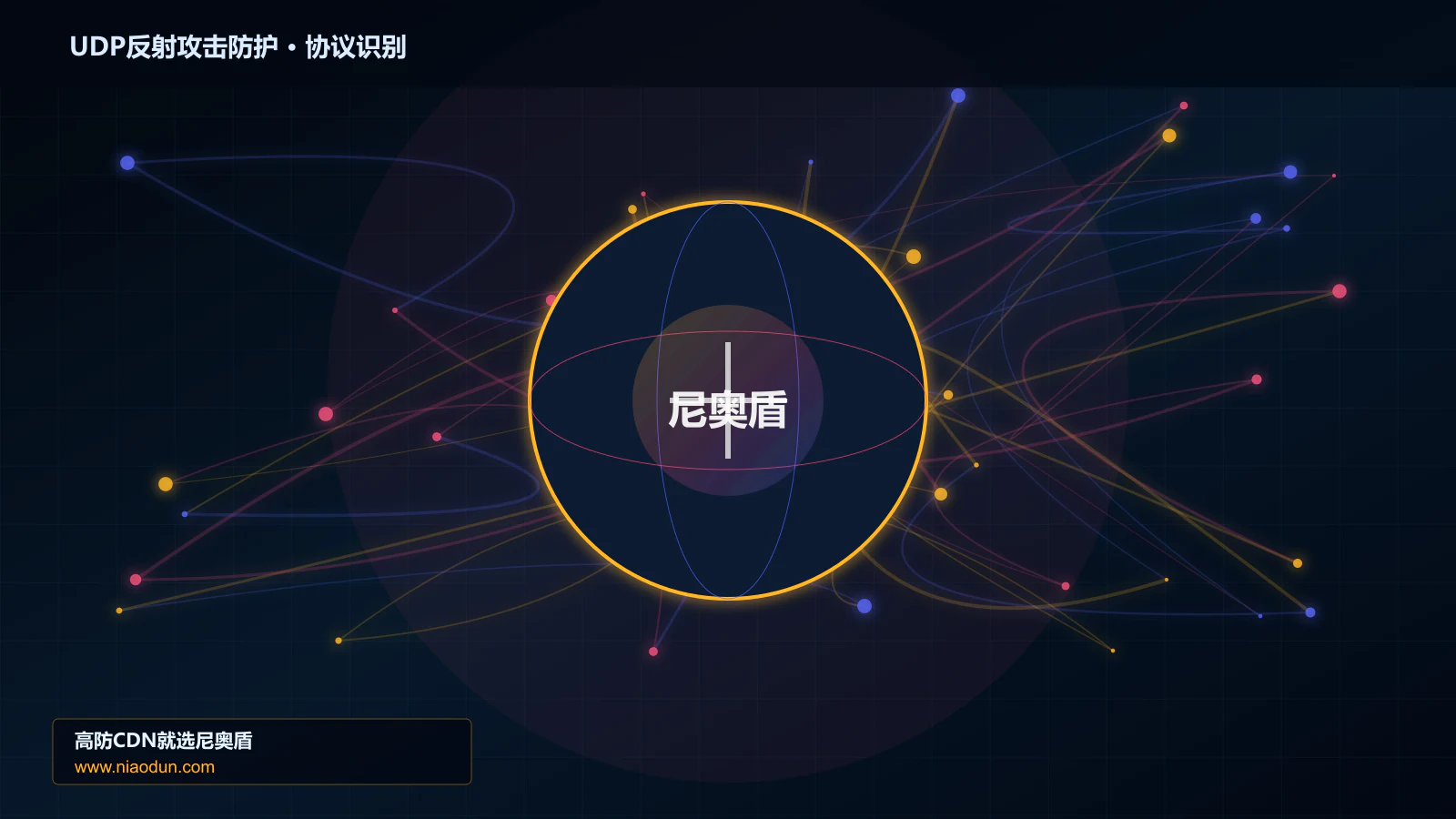 UDP反射攻击防护协议识别与节点防护图