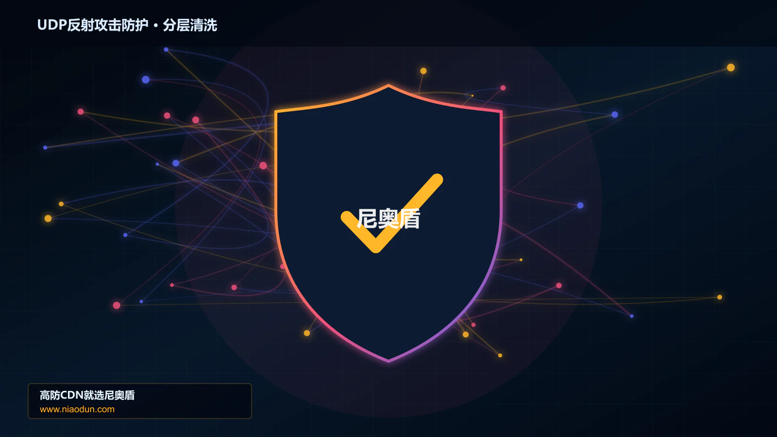 网站安全防护进阶：UDP反射放大攻击与TLS/HTTP指纹识别的指标因果链与故障定位