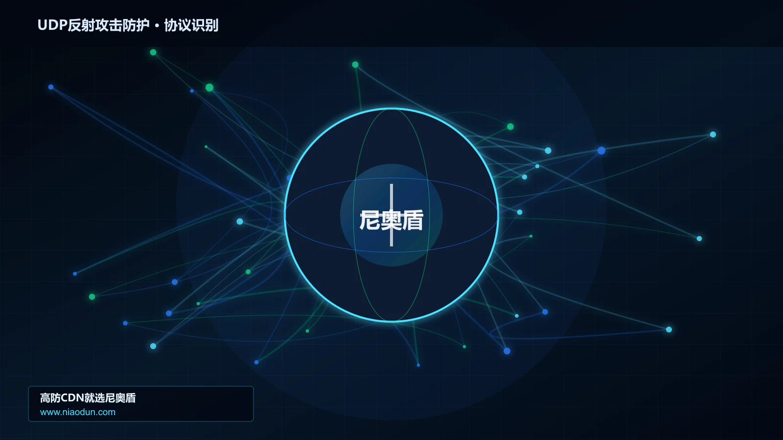 UDP反射攻击防护协议识别与节点防护图