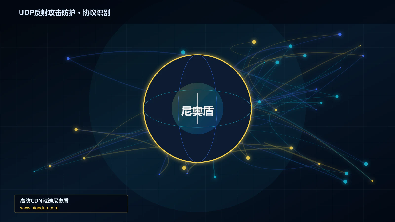 UDP反射攻击防护协议识别与节点防护图