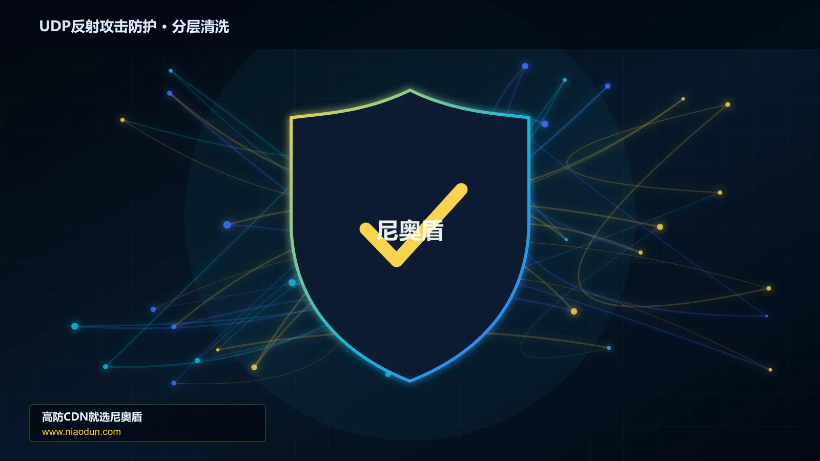 UDP反射攻击防护分层流量清洗架构图