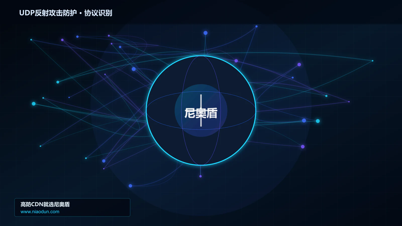UDP反射攻击防护协议识别与节点防护图