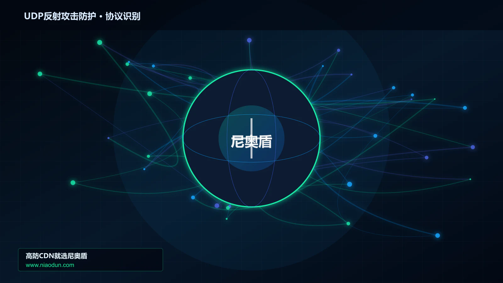UDP反射攻击防护协议识别与节点防护图