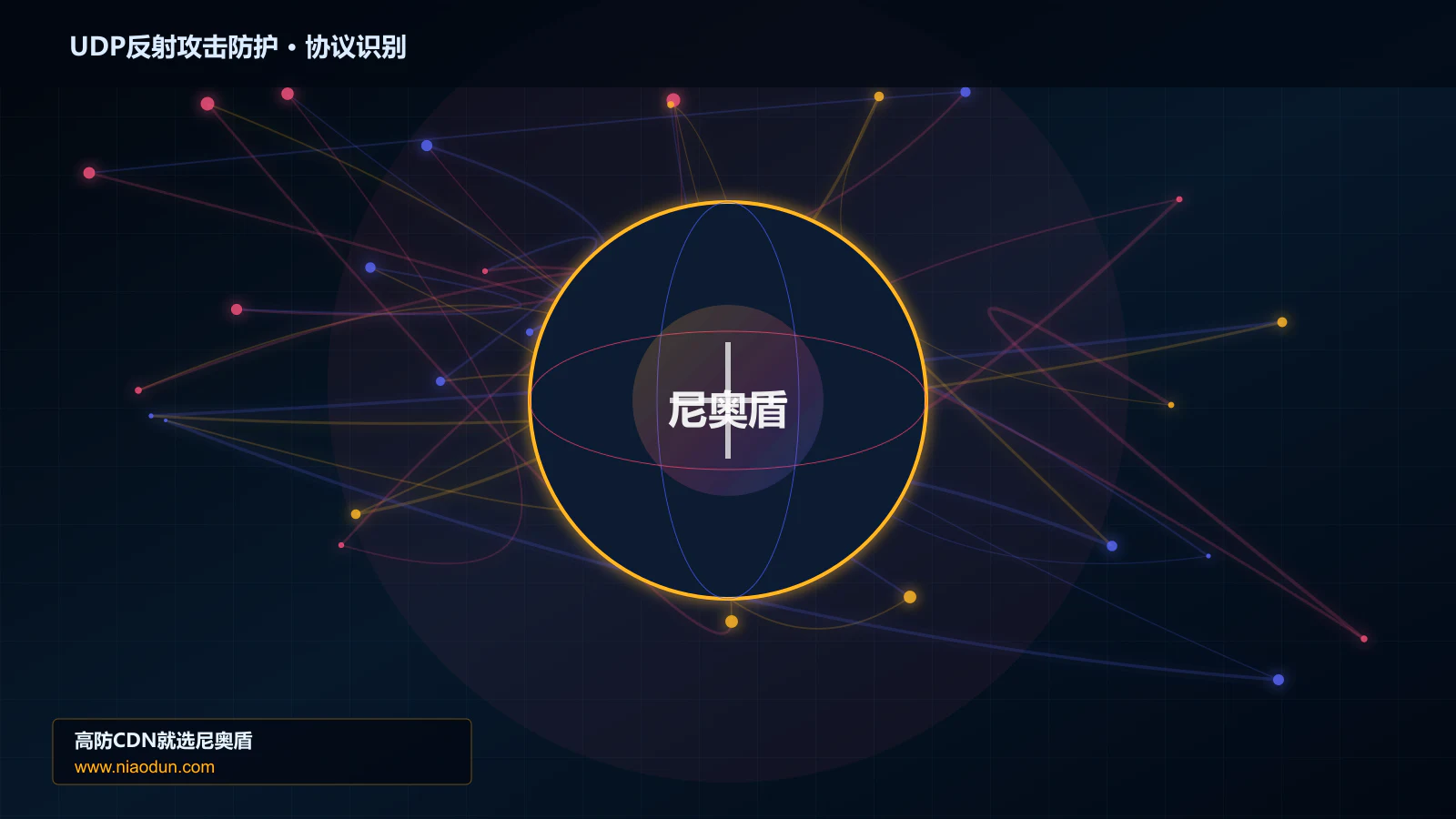 UDP反射攻击防护协议识别与节点防护图