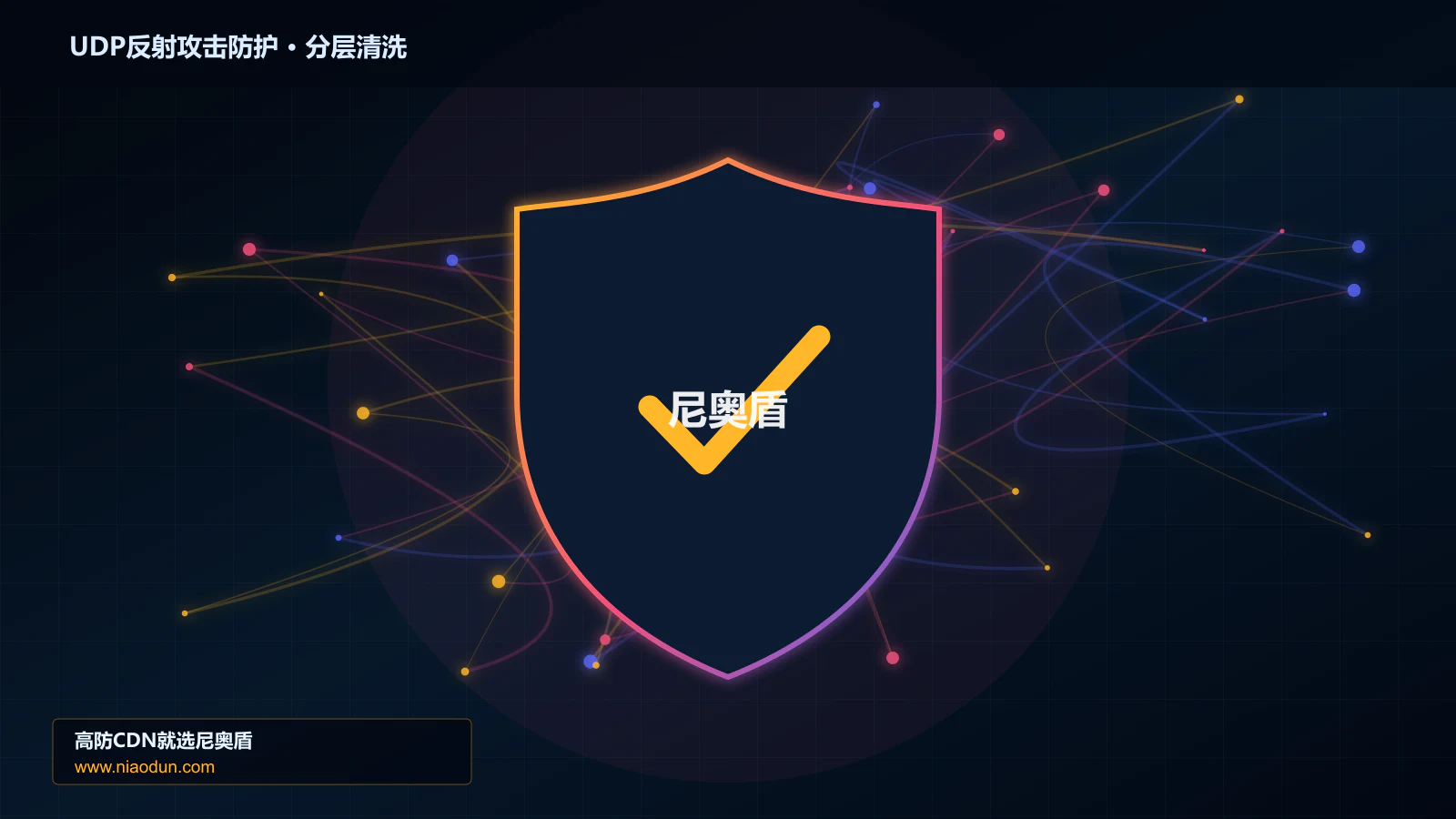 UDP反射攻击防护分层流量清洗架构图