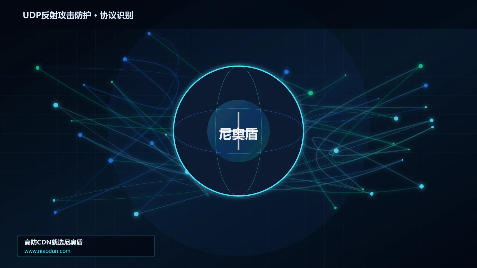 UDP反射攻击防护协议识别与节点防护图
