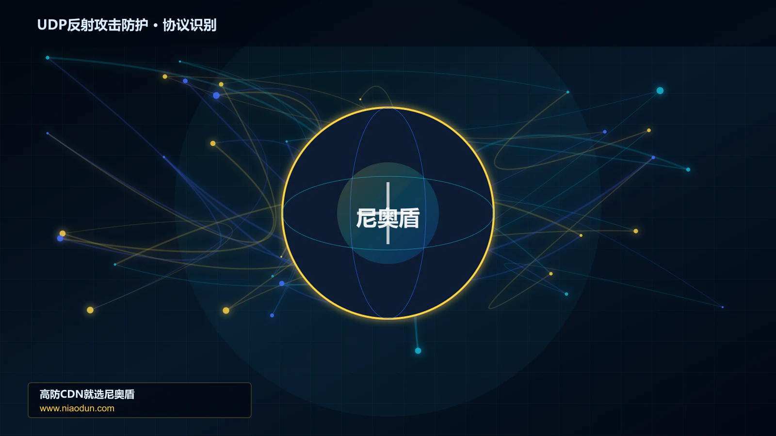 UDP反射攻击防护协议识别与节点防护图