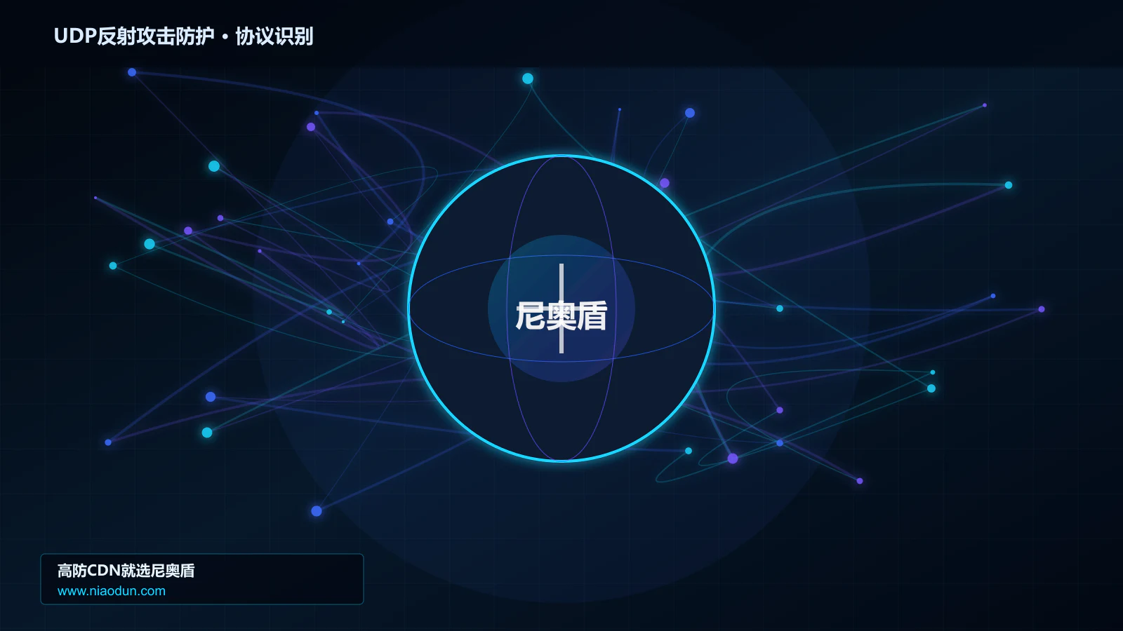 UDP反射攻击防护协议识别与节点防护图