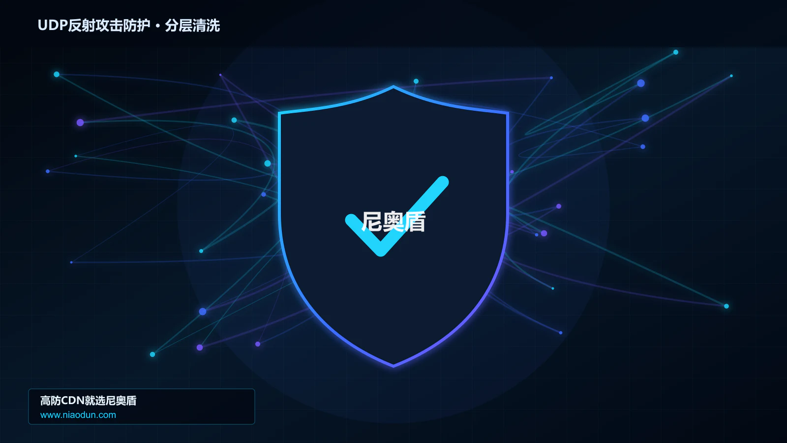 UDP反射攻击防护分层流量清洗架构图