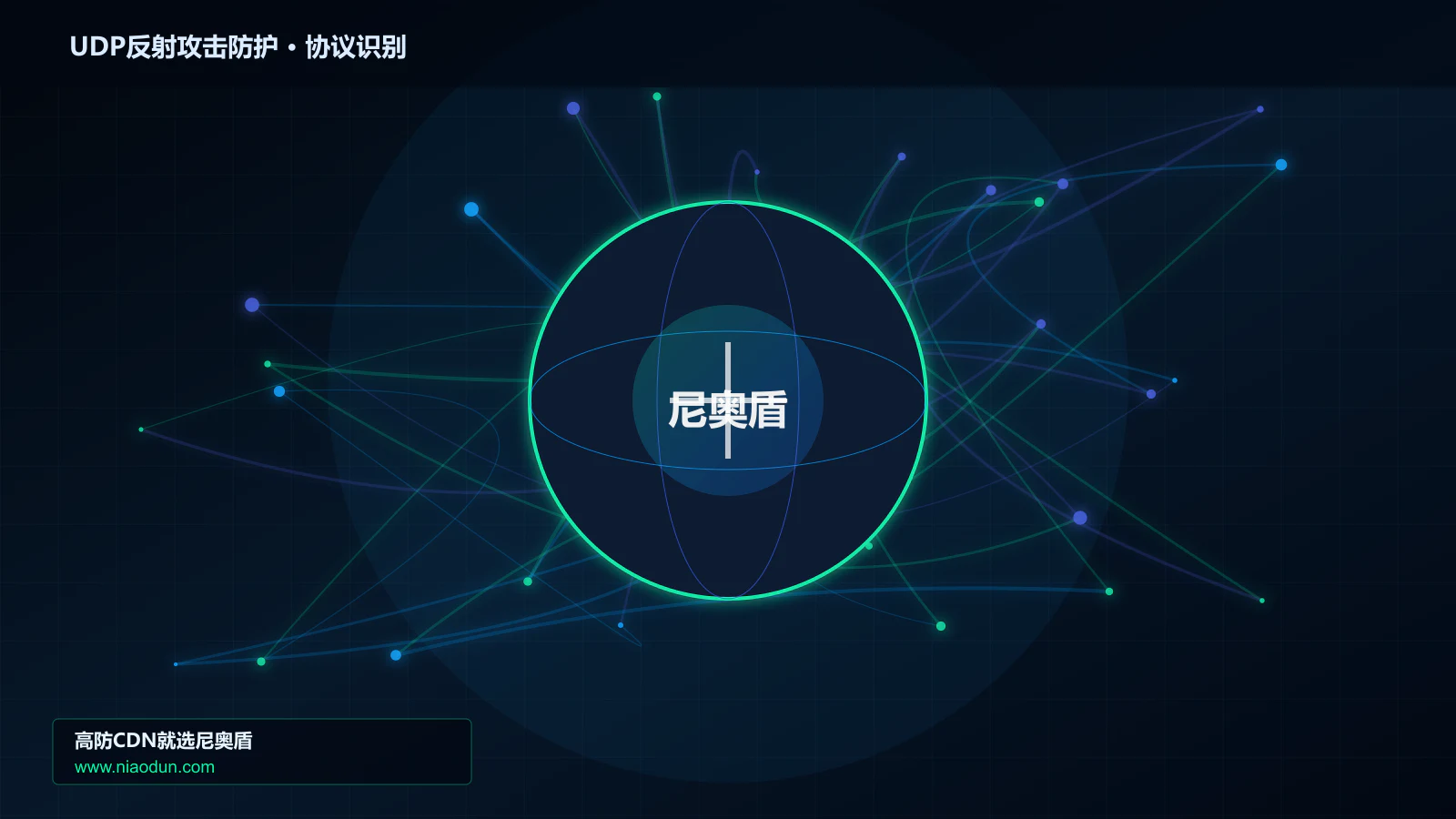 UDP反射攻击防护协议识别与节点防护图