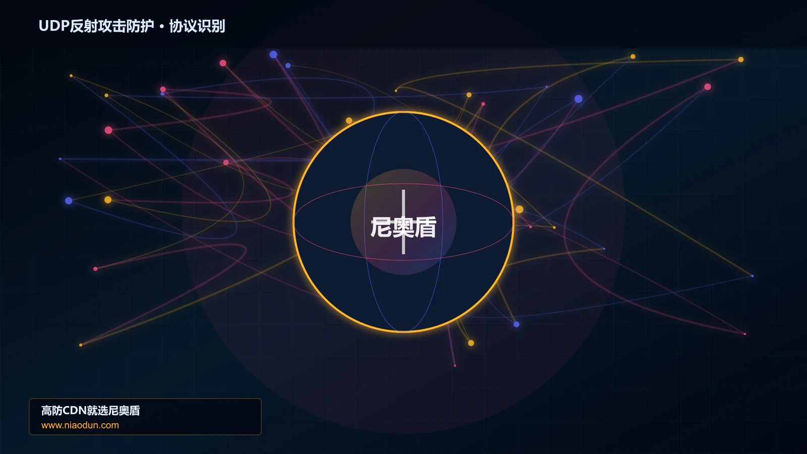 UDP反射攻击防护协议识别与节点防护图