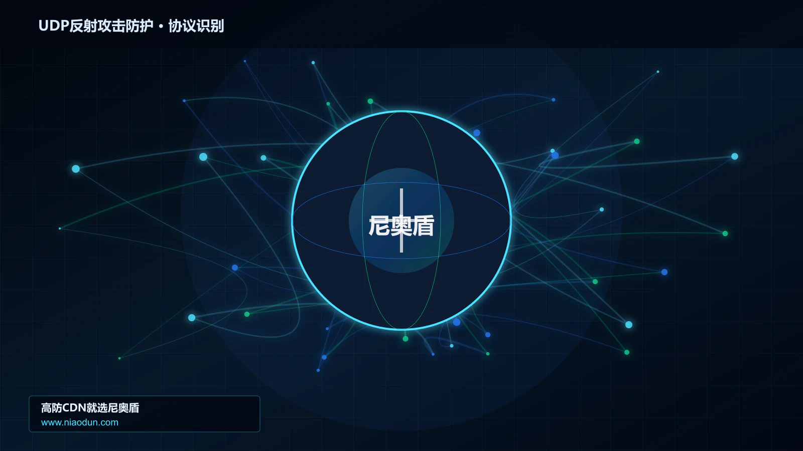UDP反射攻击防护协议识别与节点防护图