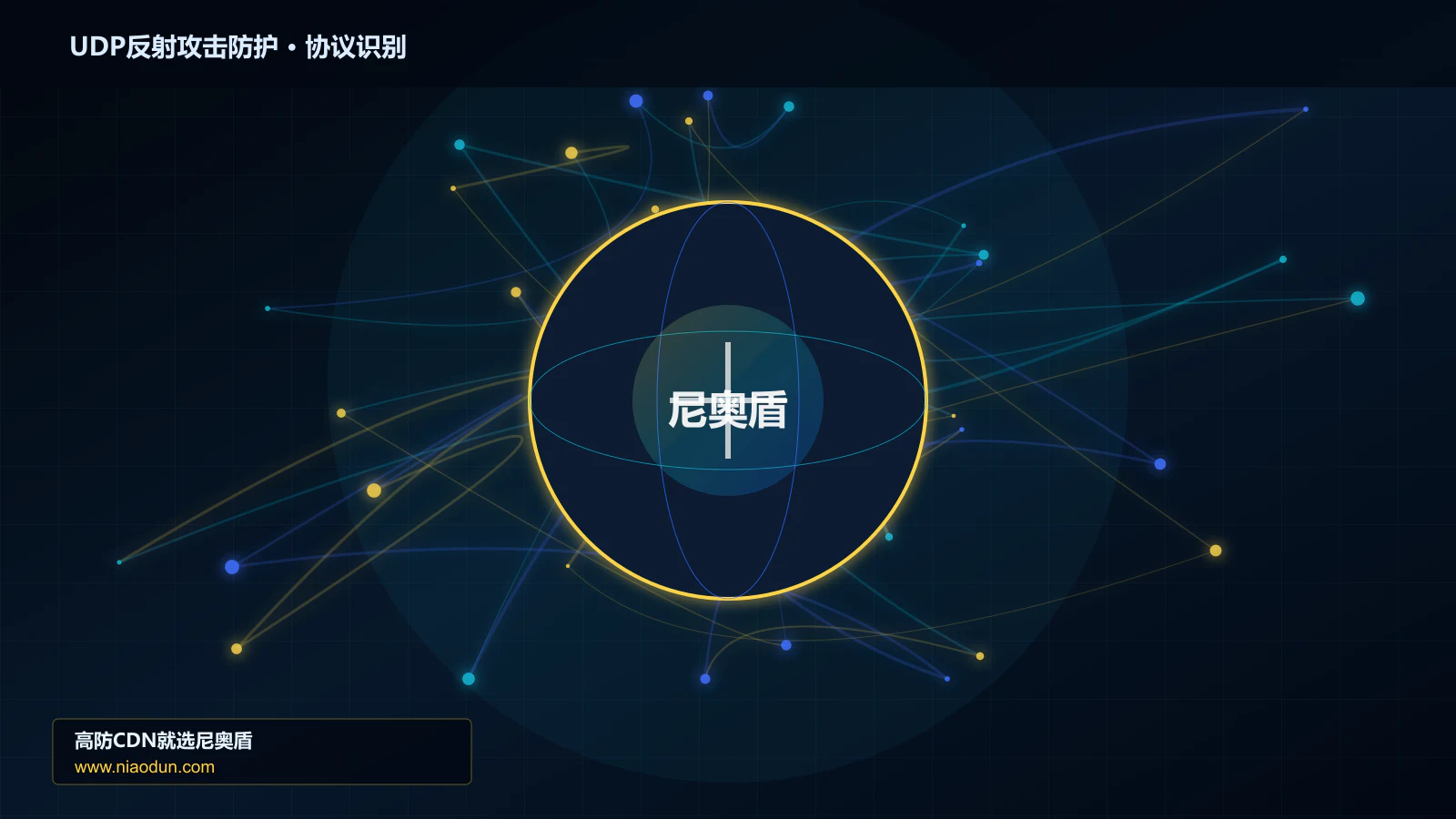 UDP反射攻击防护协议识别与节点防护图