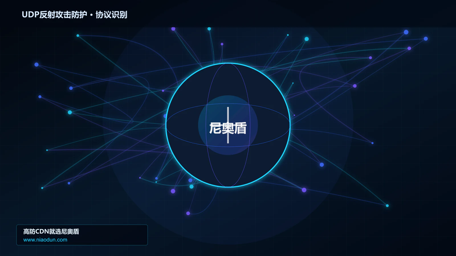 UDP反射攻击防护协议识别与节点防护图