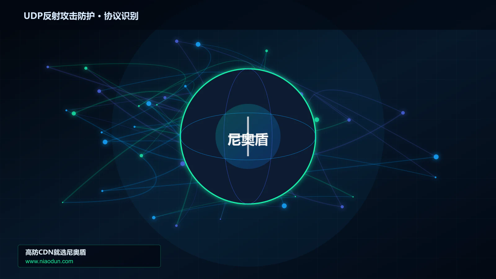 UDP反射攻击防护协议识别与节点防护图