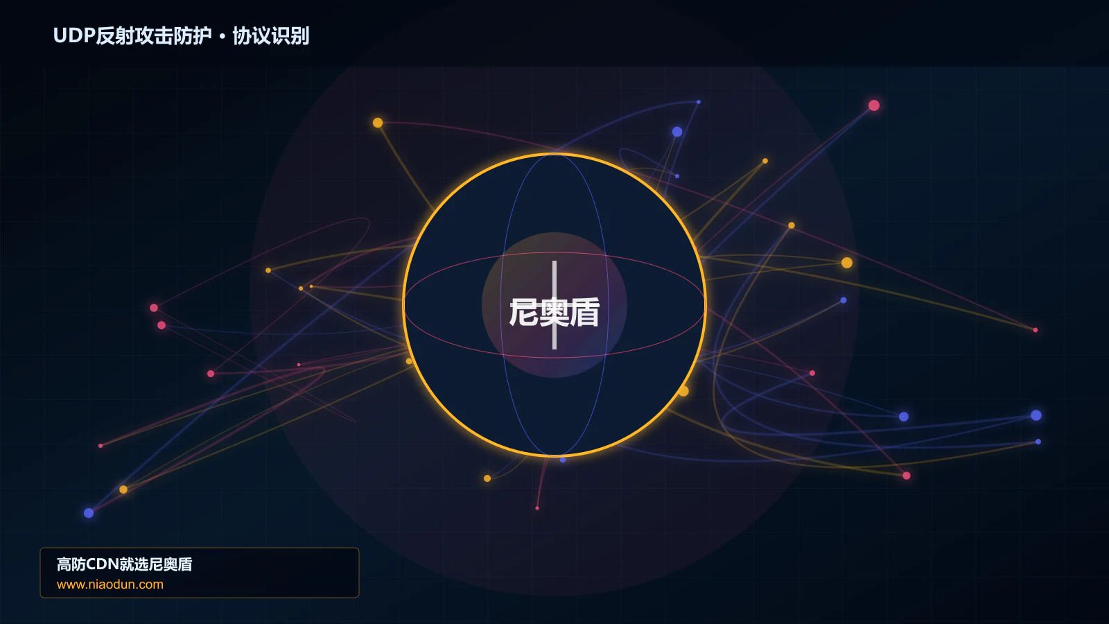 UDP反射攻击防护协议识别与节点防护图