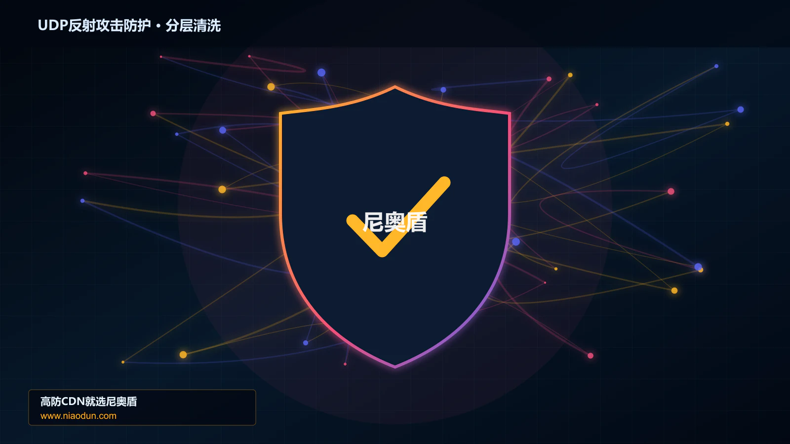 UDP反射攻击防护分层流量清洗架构图