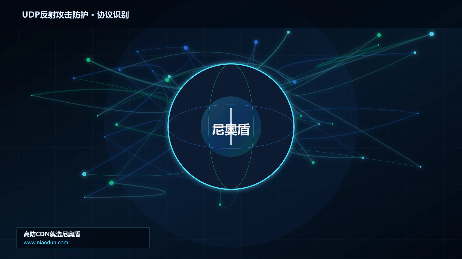 UDP反射攻击防护协议识别与节点防护图