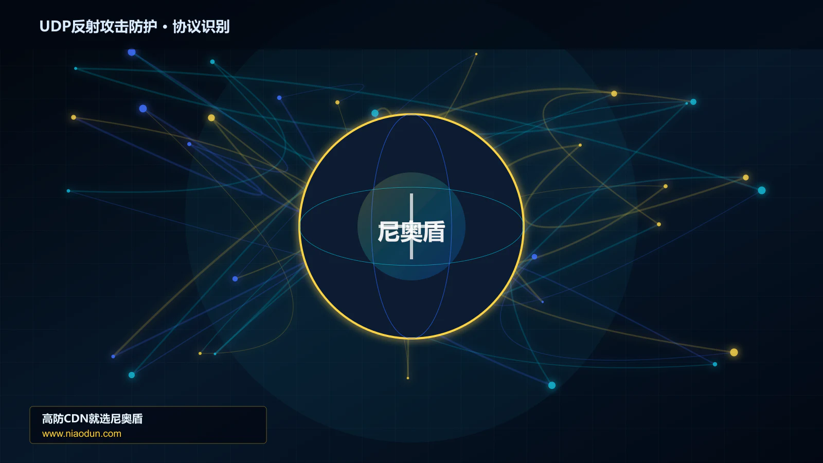 UDP反射攻击防护协议识别与节点防护图