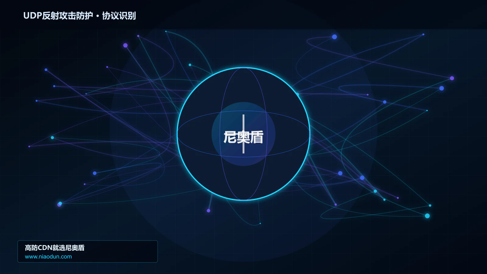 UDP反射攻击防护协议识别与节点防护图