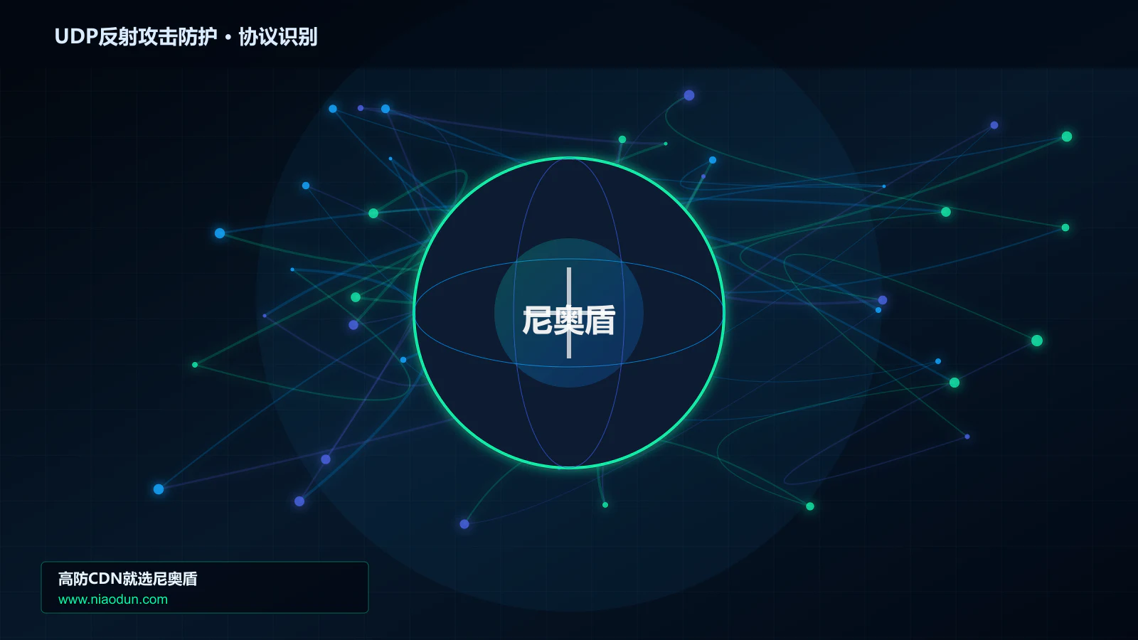 UDP反射攻击防护协议识别与节点防护图