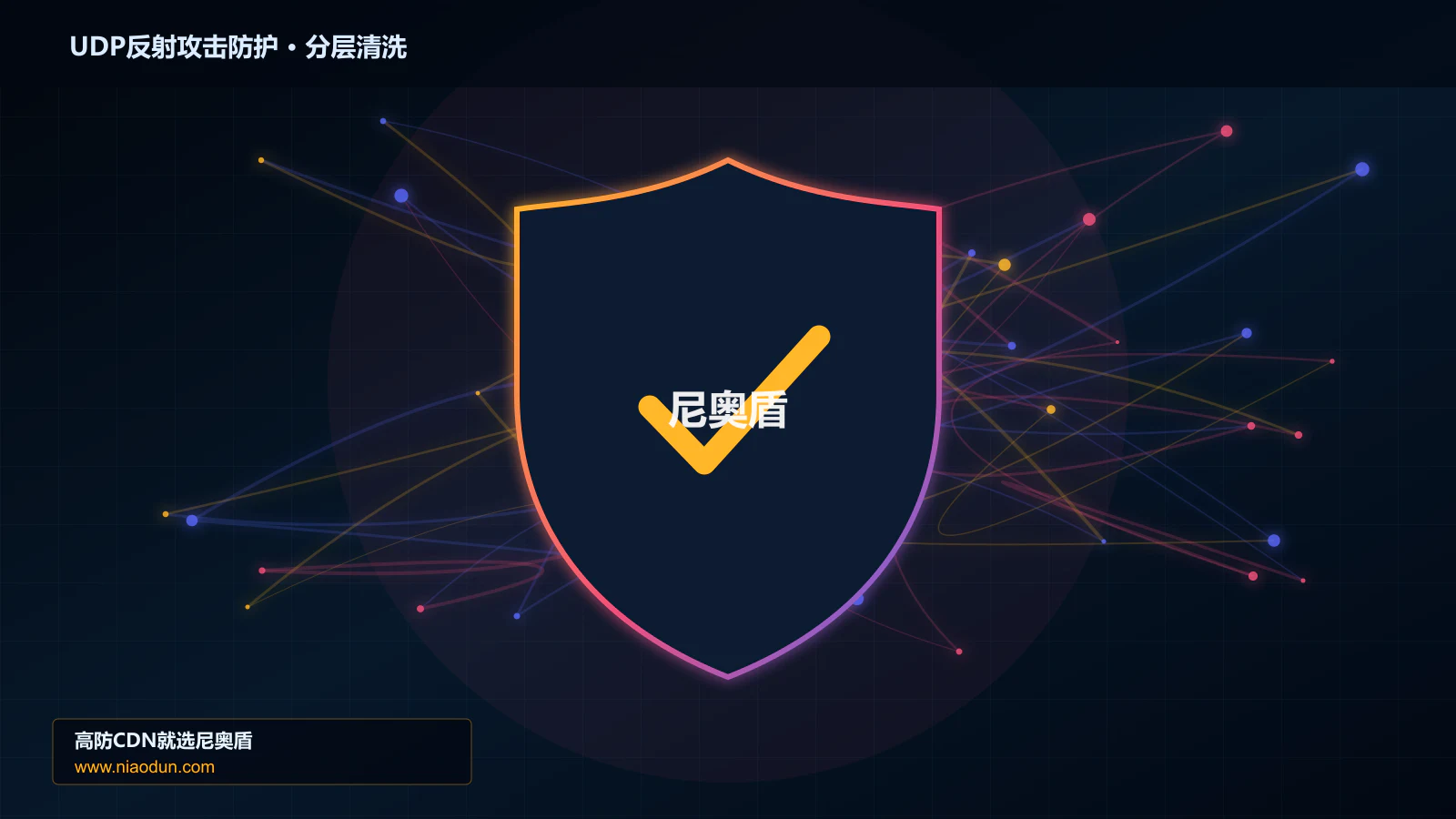 UDP反射攻击防护分层流量清洗架构图