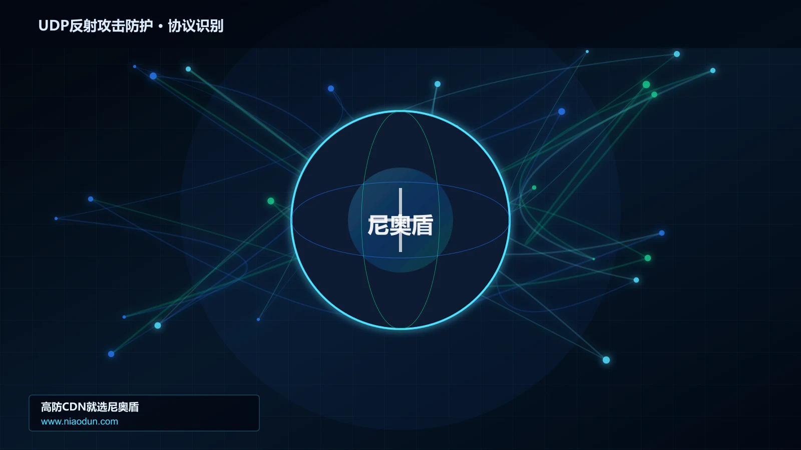 UDP反射攻击防护协议识别与节点防护图