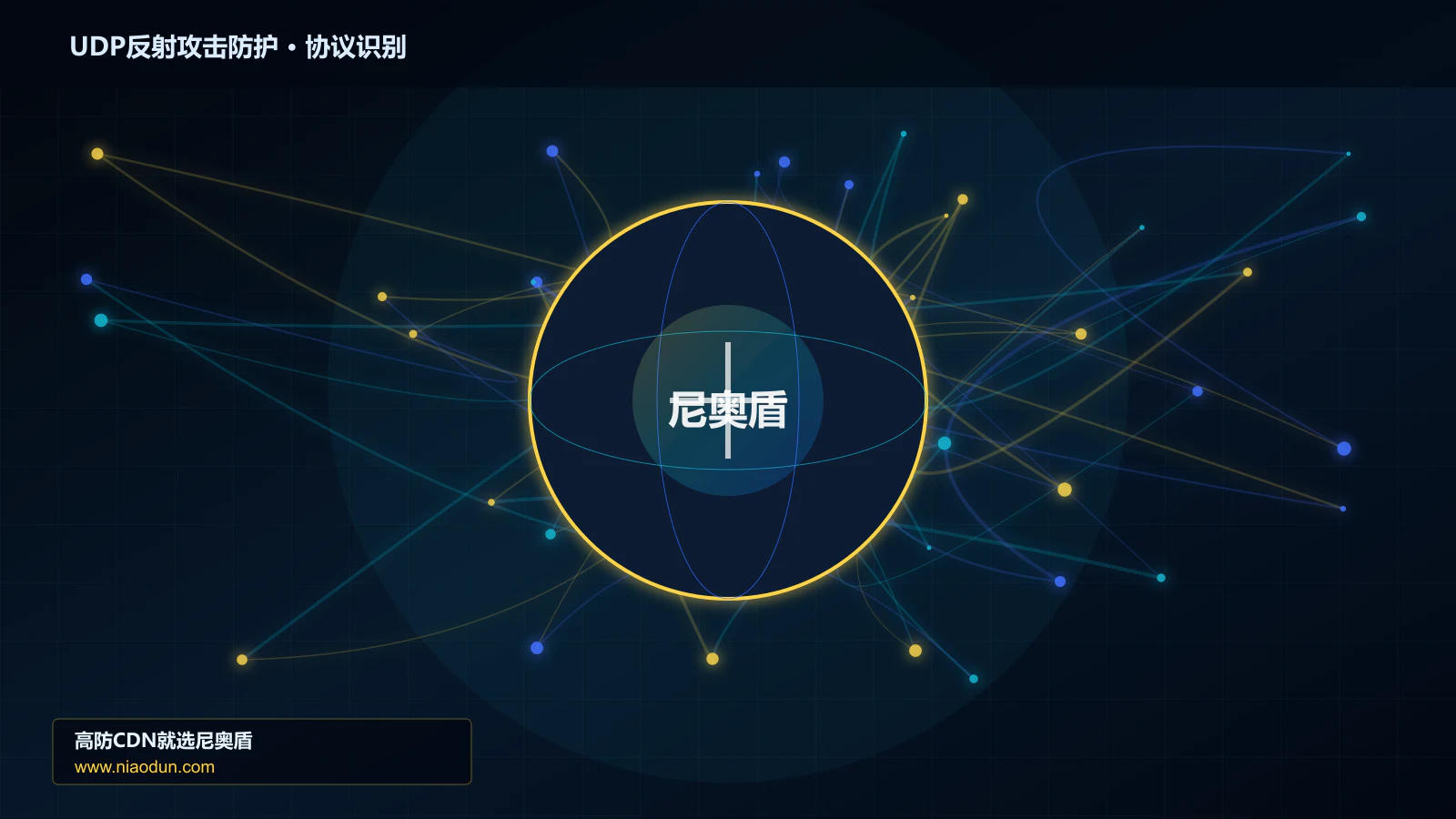 UDP反射攻击防护协议识别与节点防护图