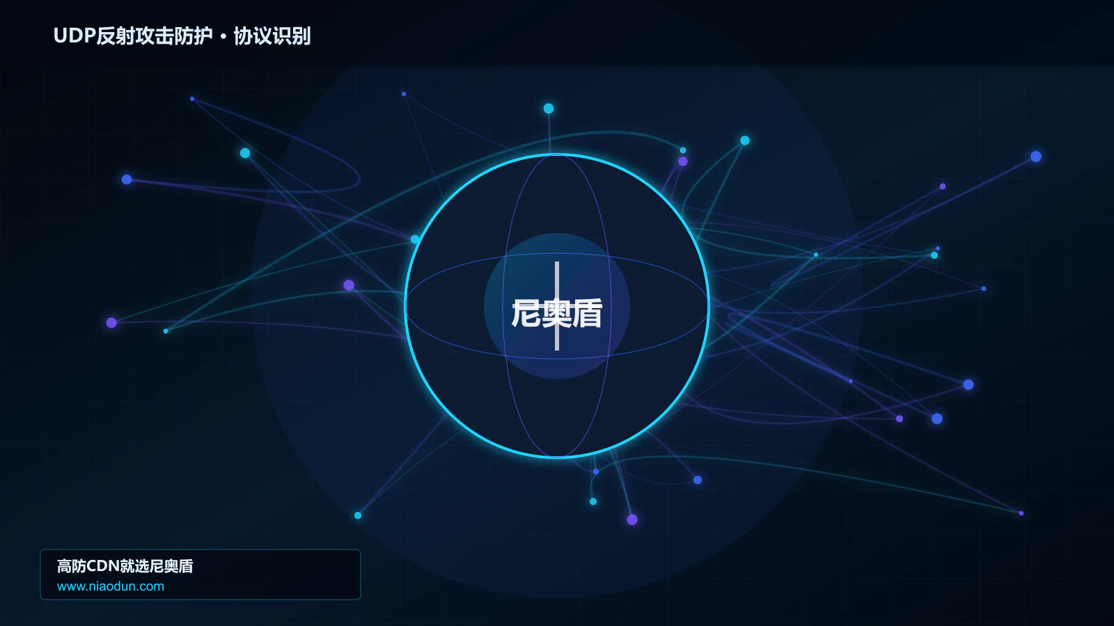 UDP反射攻击防护协议识别与节点防护图