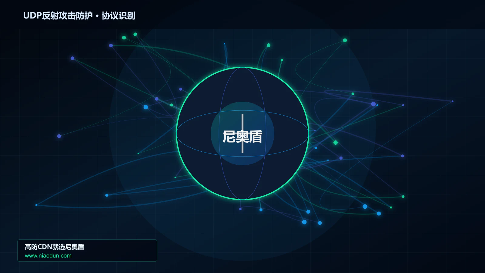 UDP反射攻击防护协议识别与节点防护图