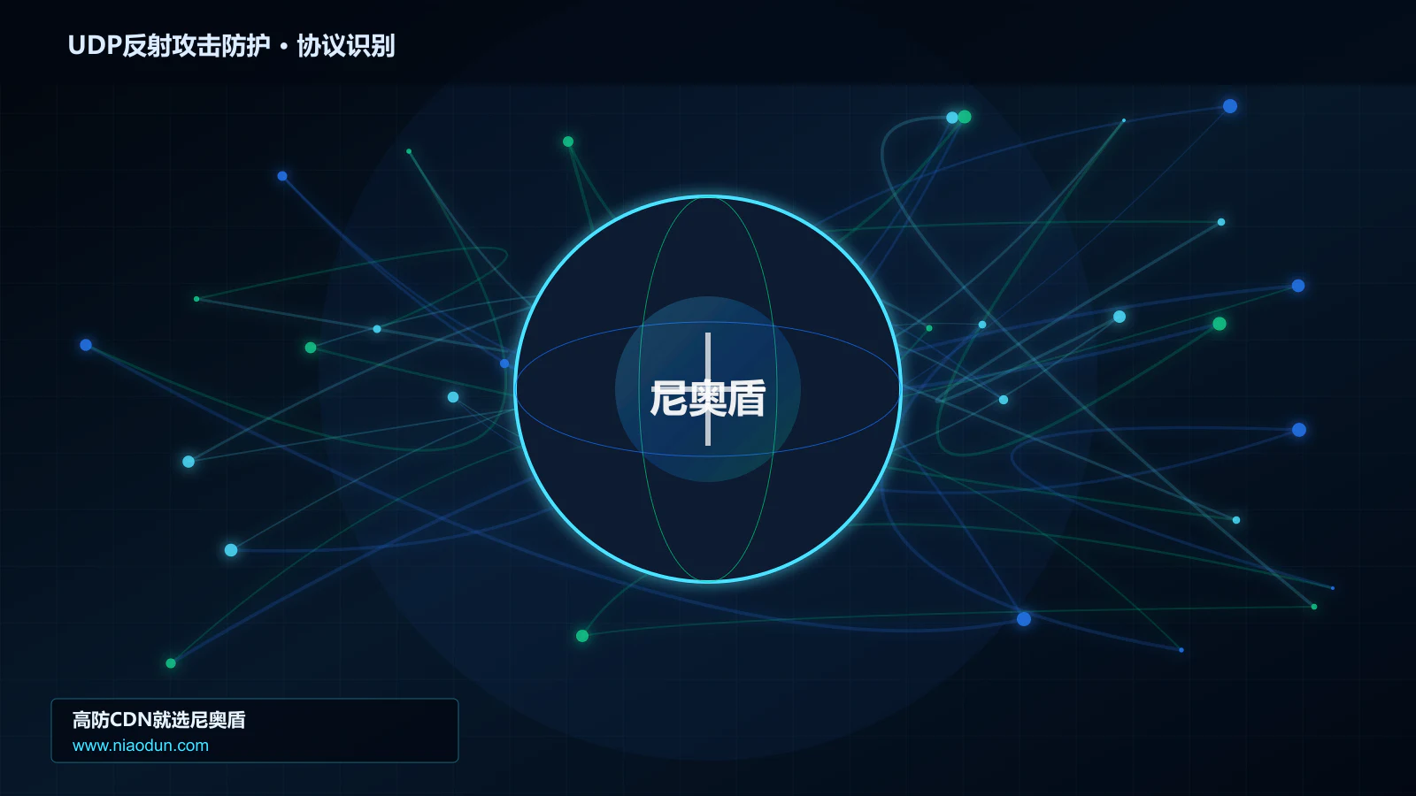 UDP反射攻击防护协议识别与节点防护图