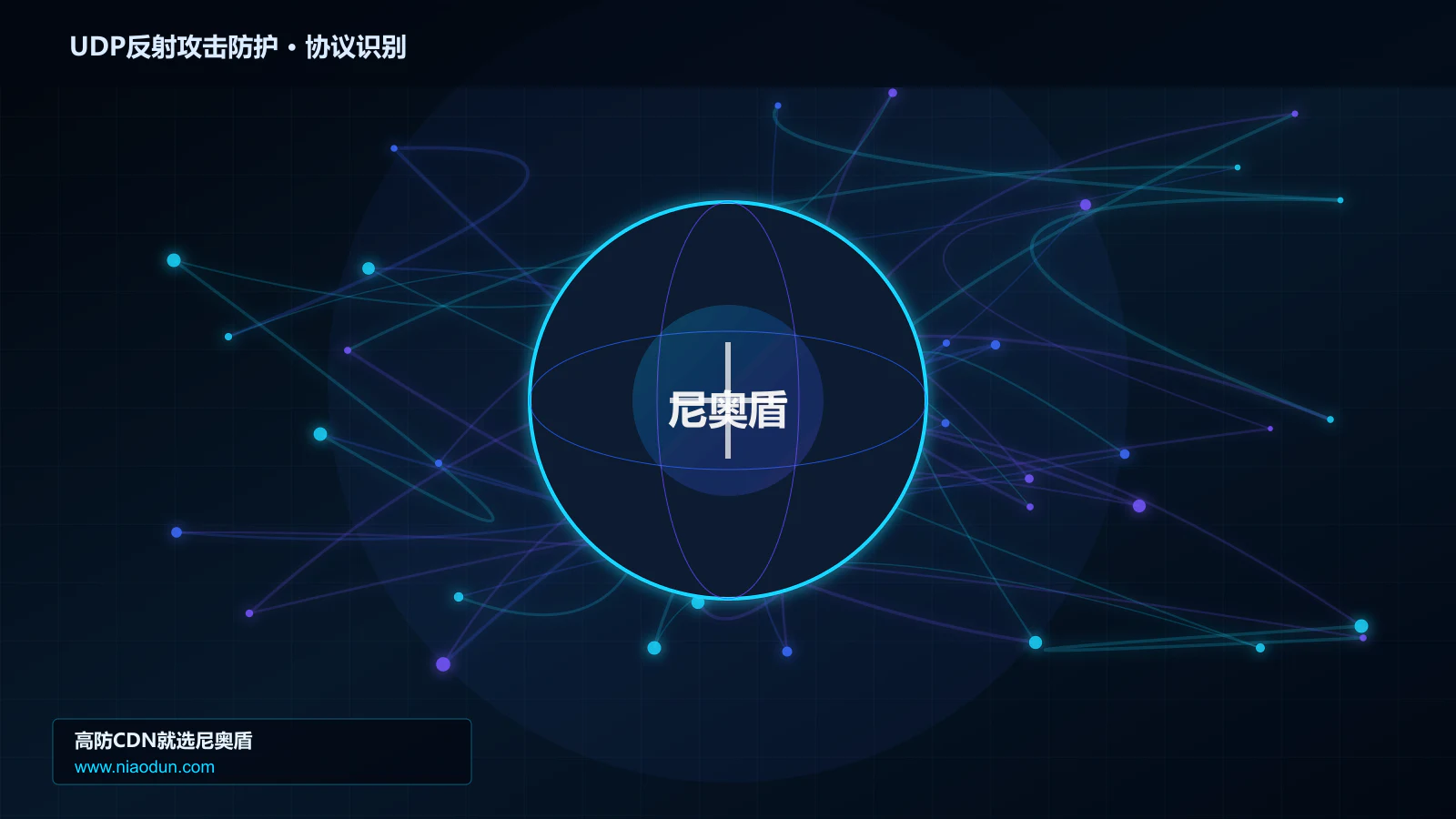UDP反射攻击防护协议识别与节点防护图