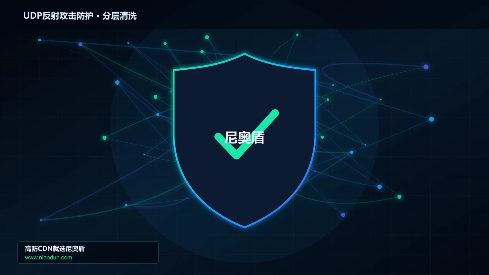 UDP反射攻击防护分层流量清洗架构图