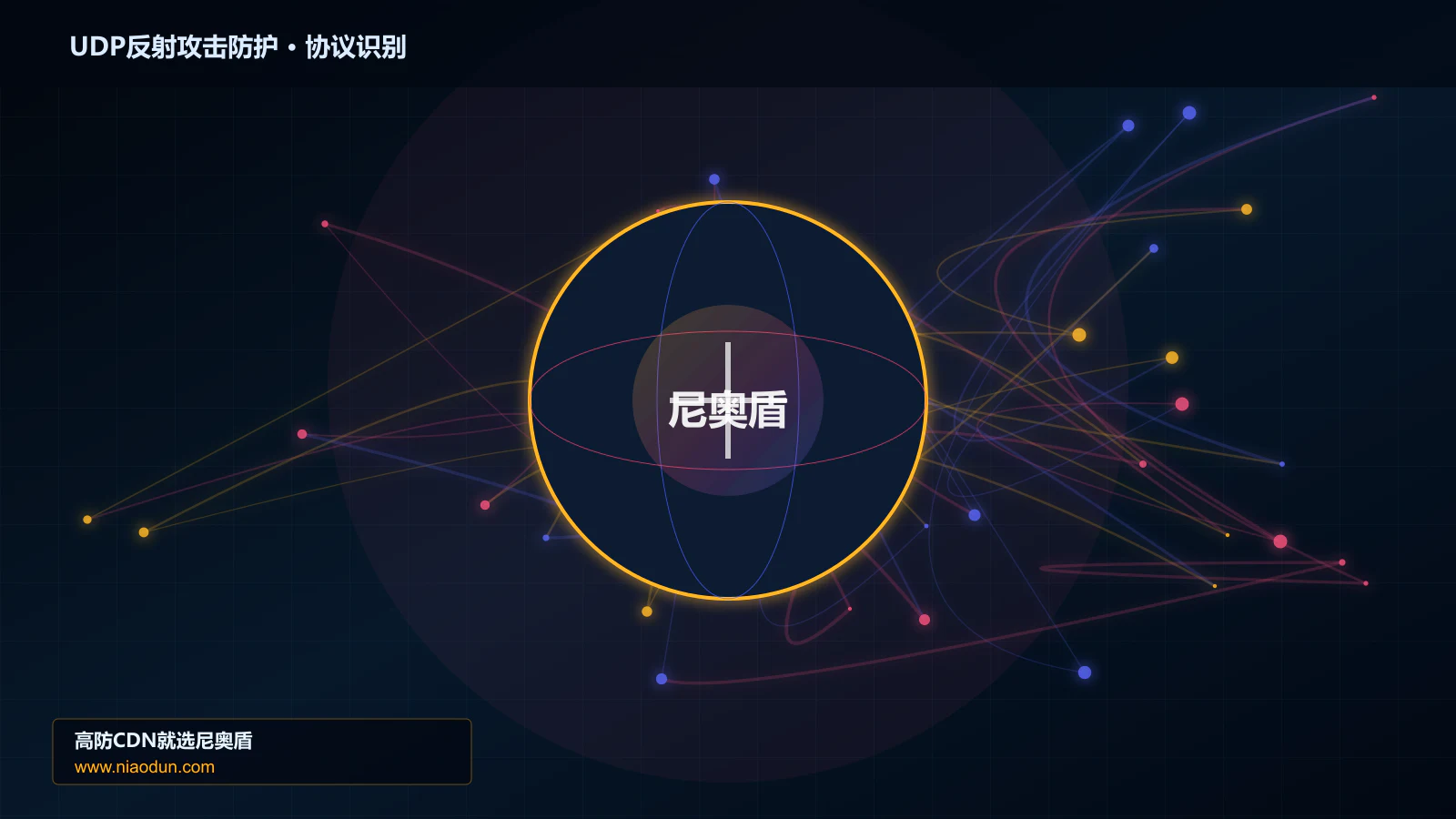 UDP反射攻击防护协议识别与节点防护图
