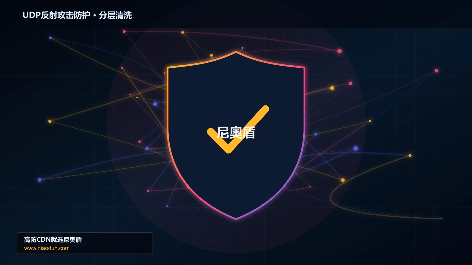 UDP反射攻击防护分层流量清洗架构图