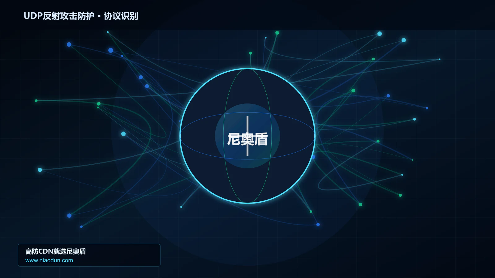 UDP反射攻击防护协议识别与节点防护图