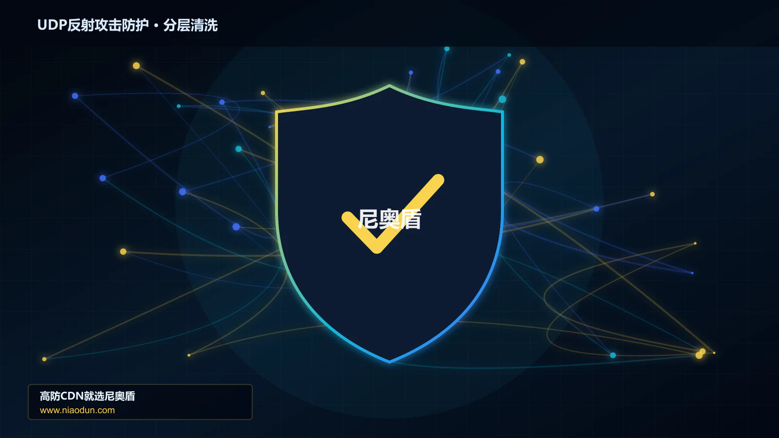 UDP反射攻击防护分层流量清洗架构图
