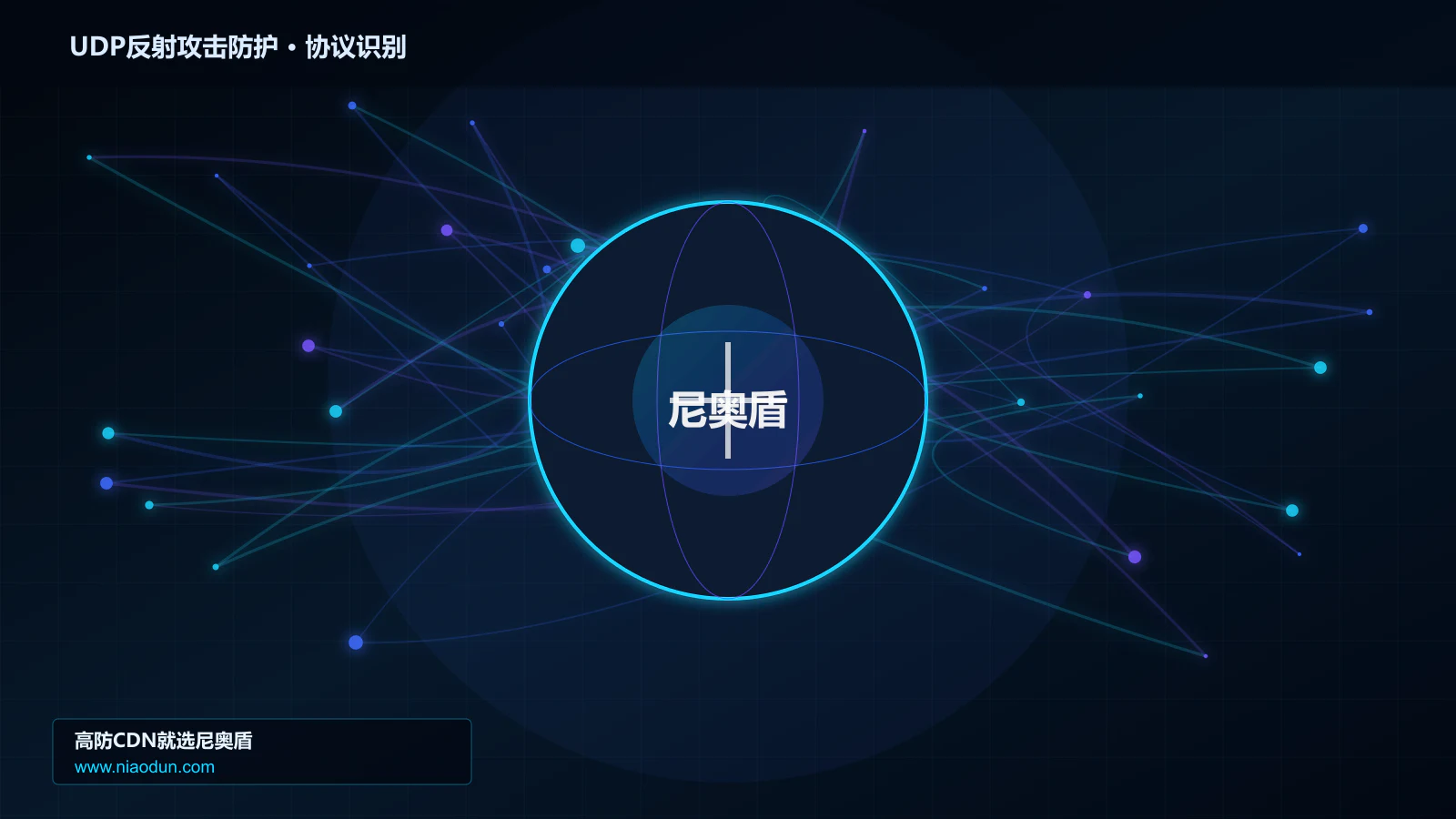 UDP反射攻击防护协议识别与节点防护图