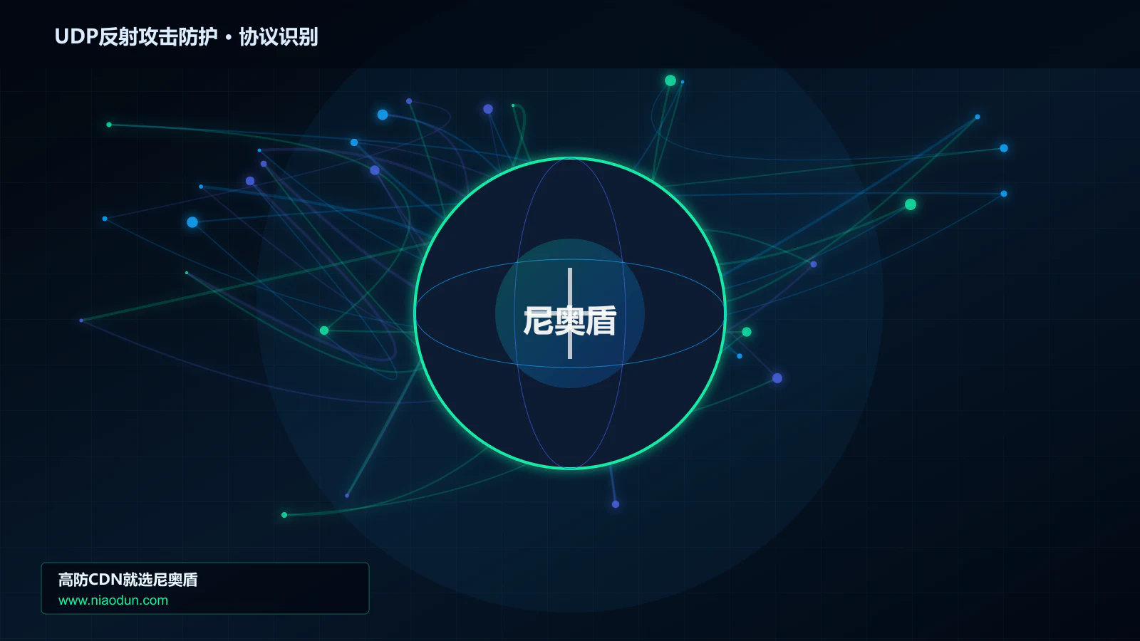UDP反射攻击防护协议识别与节点防护图