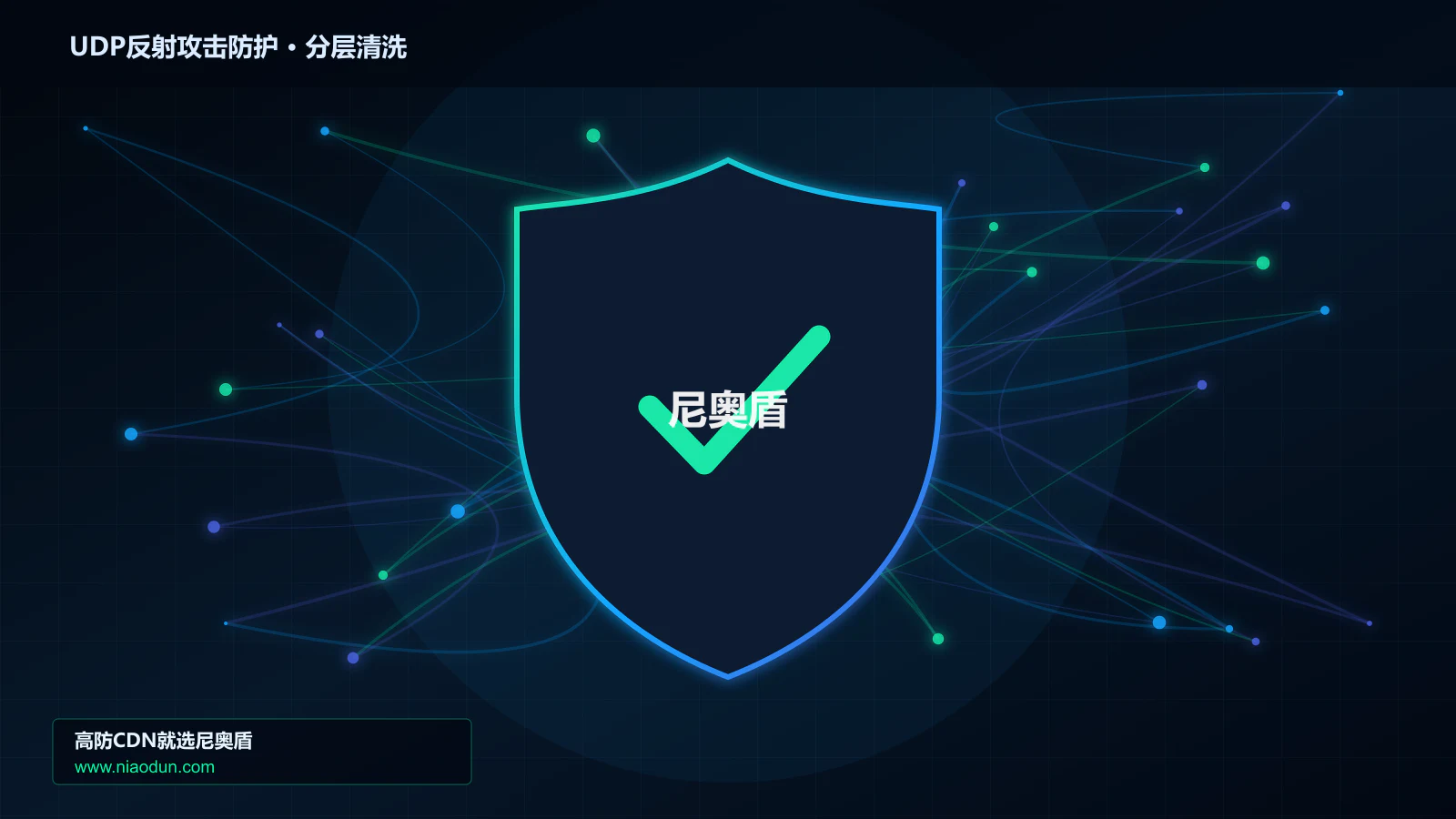 UDP反射攻击防护分层流量清洗架构图