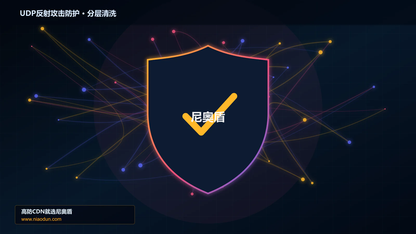 UDP反射攻击防护分层流量清洗架构图