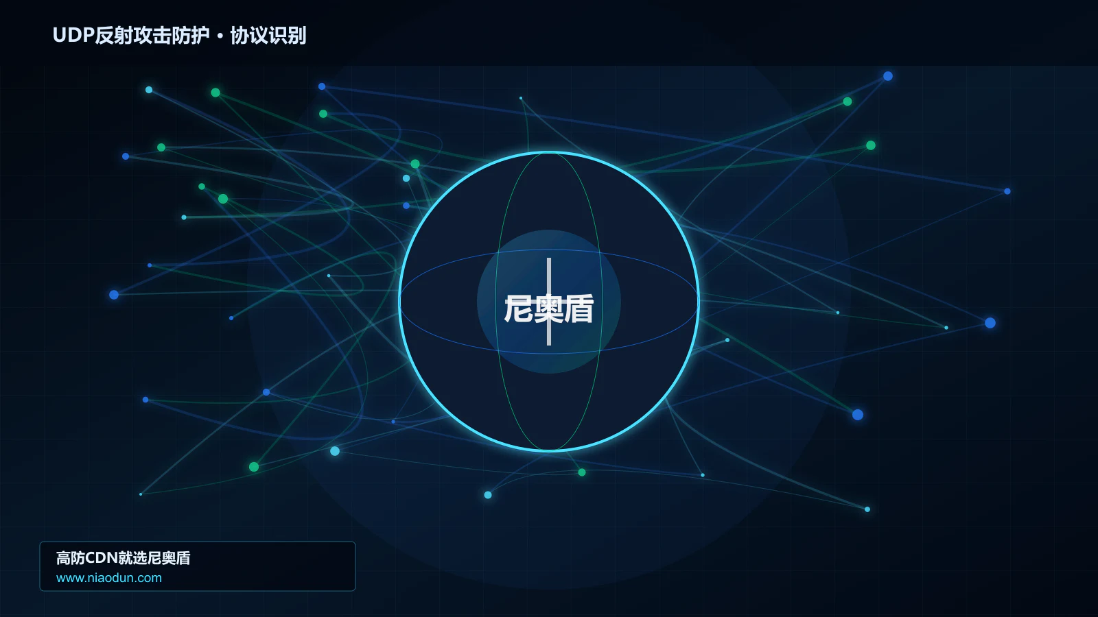 UDP反射攻击防护协议识别与节点防护图