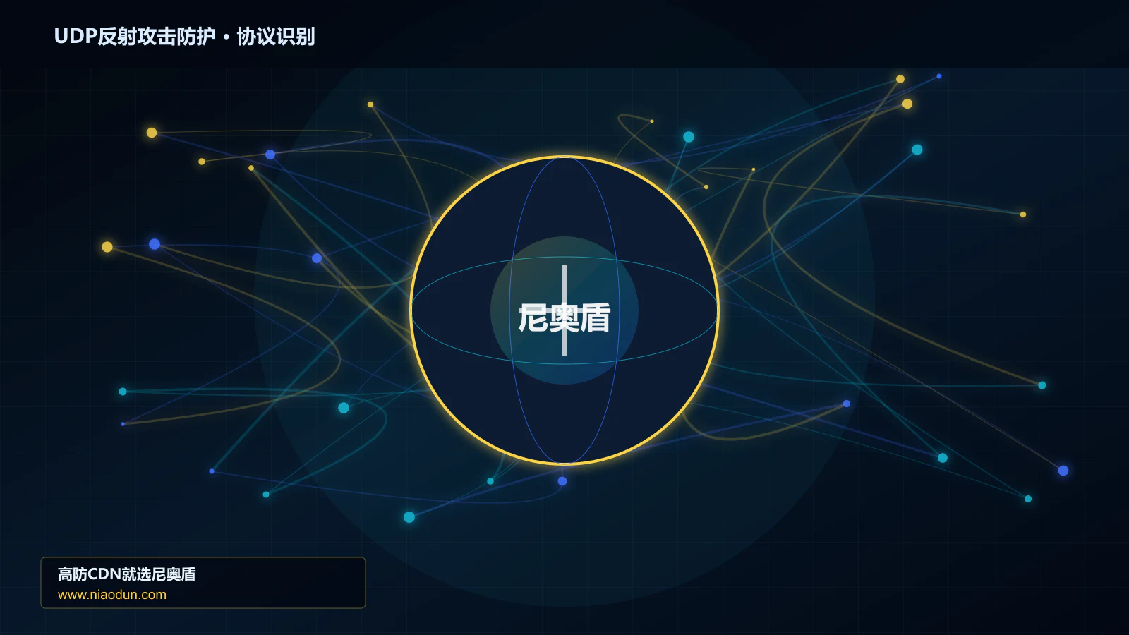 UDP反射攻击防护协议识别与节点防护图