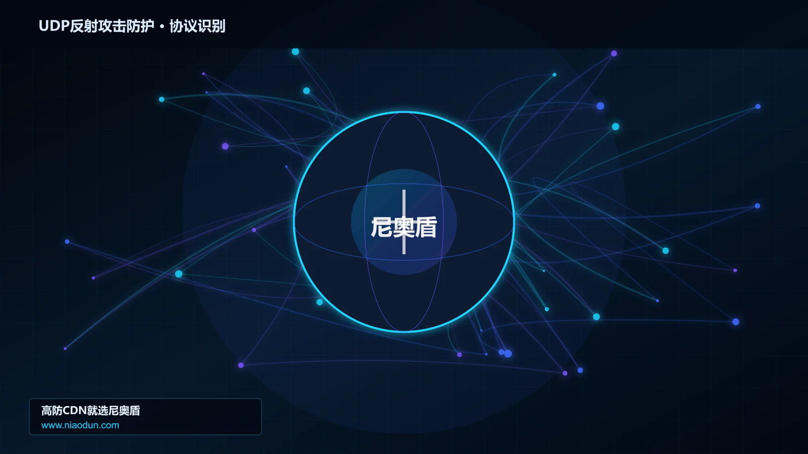 UDP反射攻击防护协议识别与节点防护图
